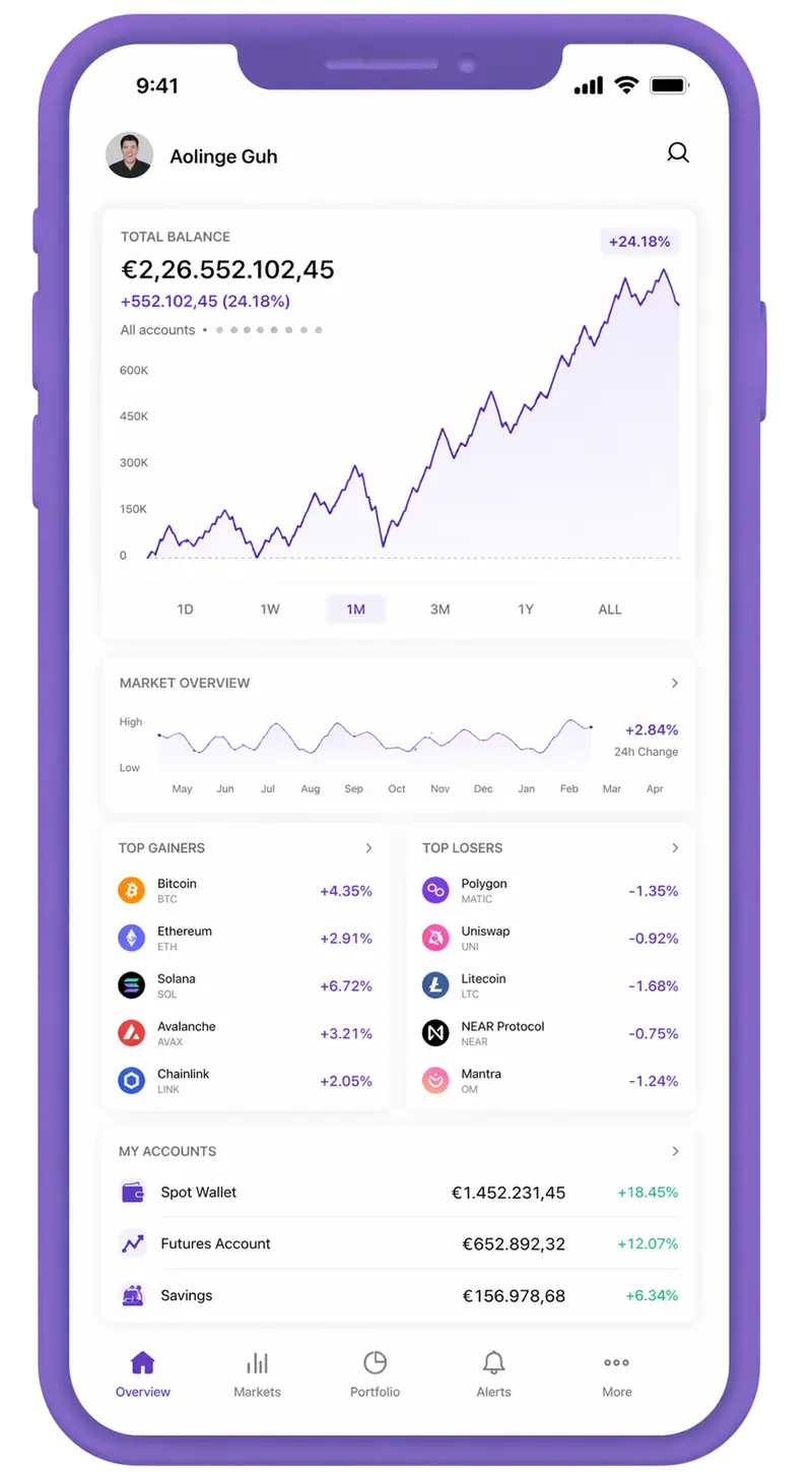 Zircon Fondmoor trading app