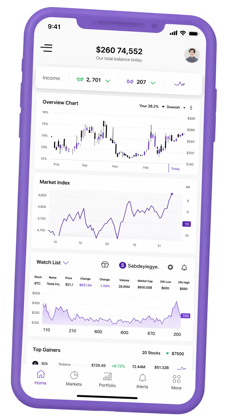 Zircon Fondmoor trading platform on mobile